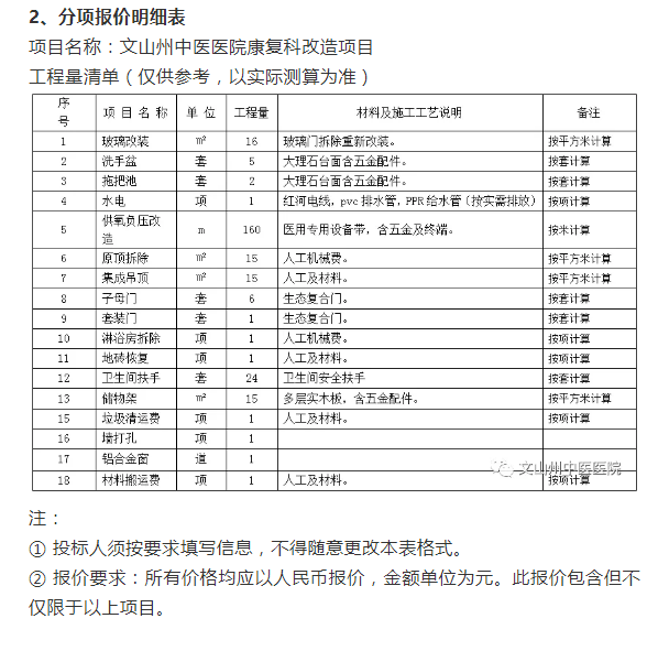 文山州中医医院关于康复科改造竞争性谈判公告(图12)